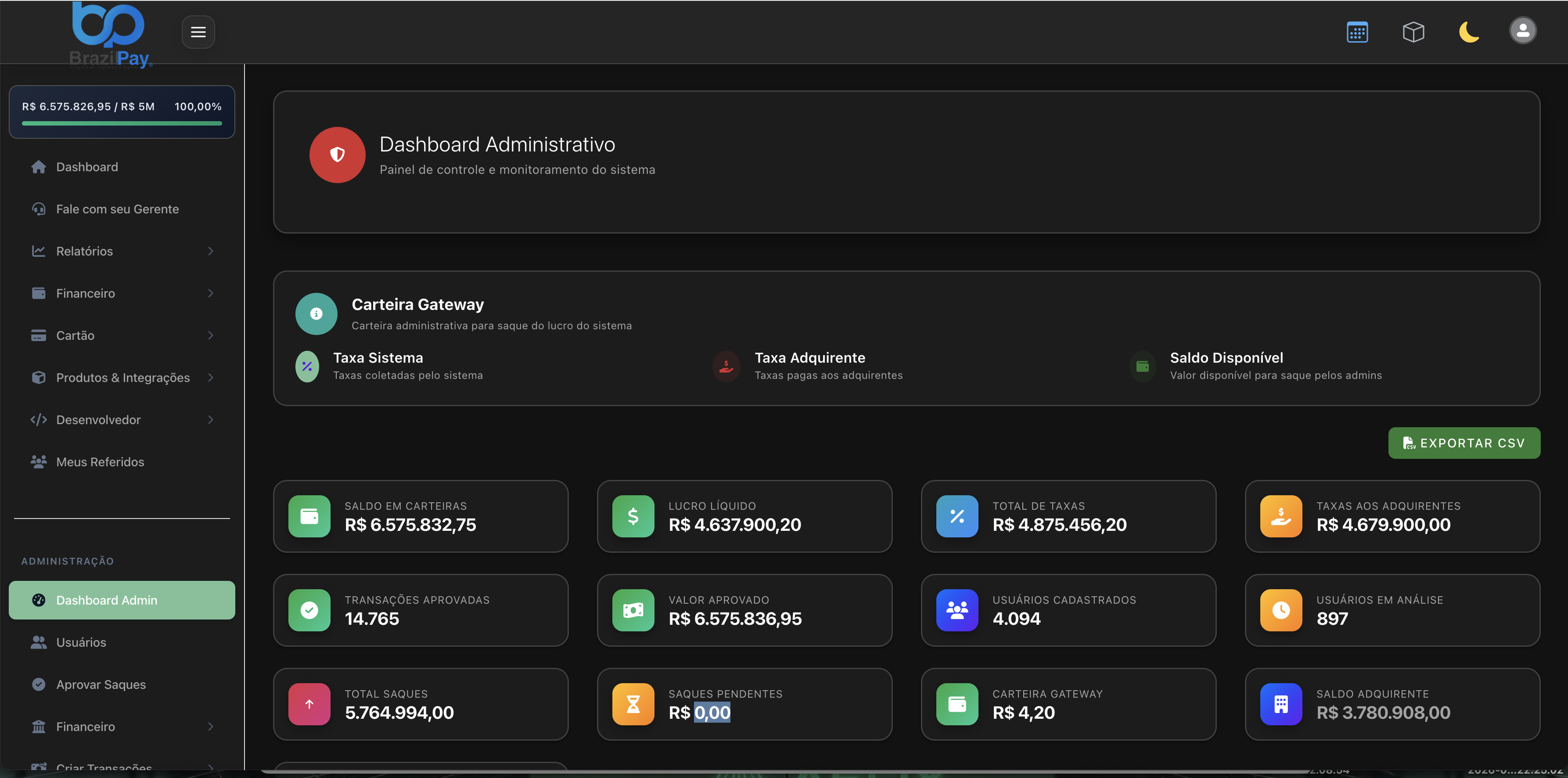 Dashboard BrazilPay